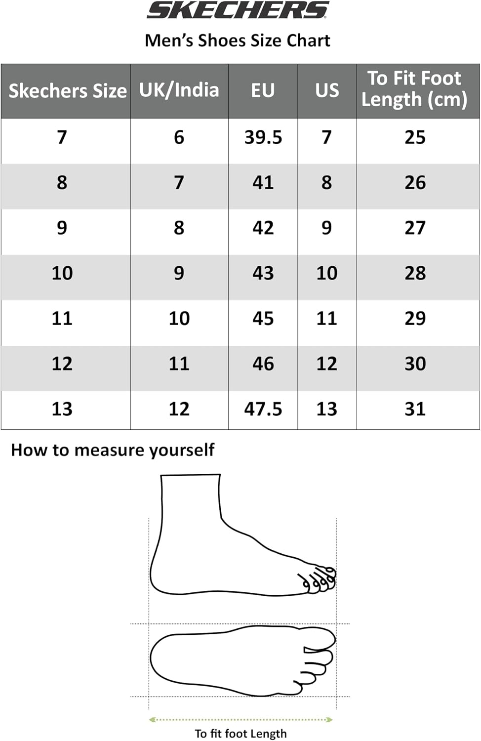 Skechers herr Summits High Range Sneakers