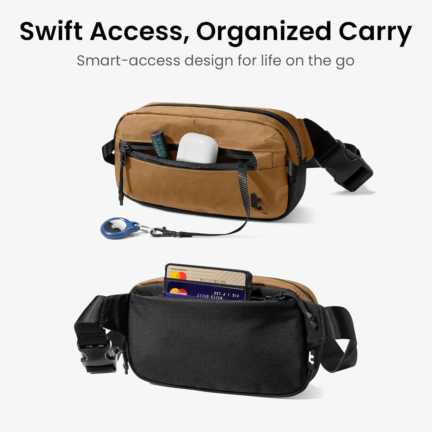 tomtoc 1,5 l crossbody väska med RFID-skydd, liten unisex axelremsväska, sling bag, lätt, vattentät sling bag, för utomhusresor, svart
