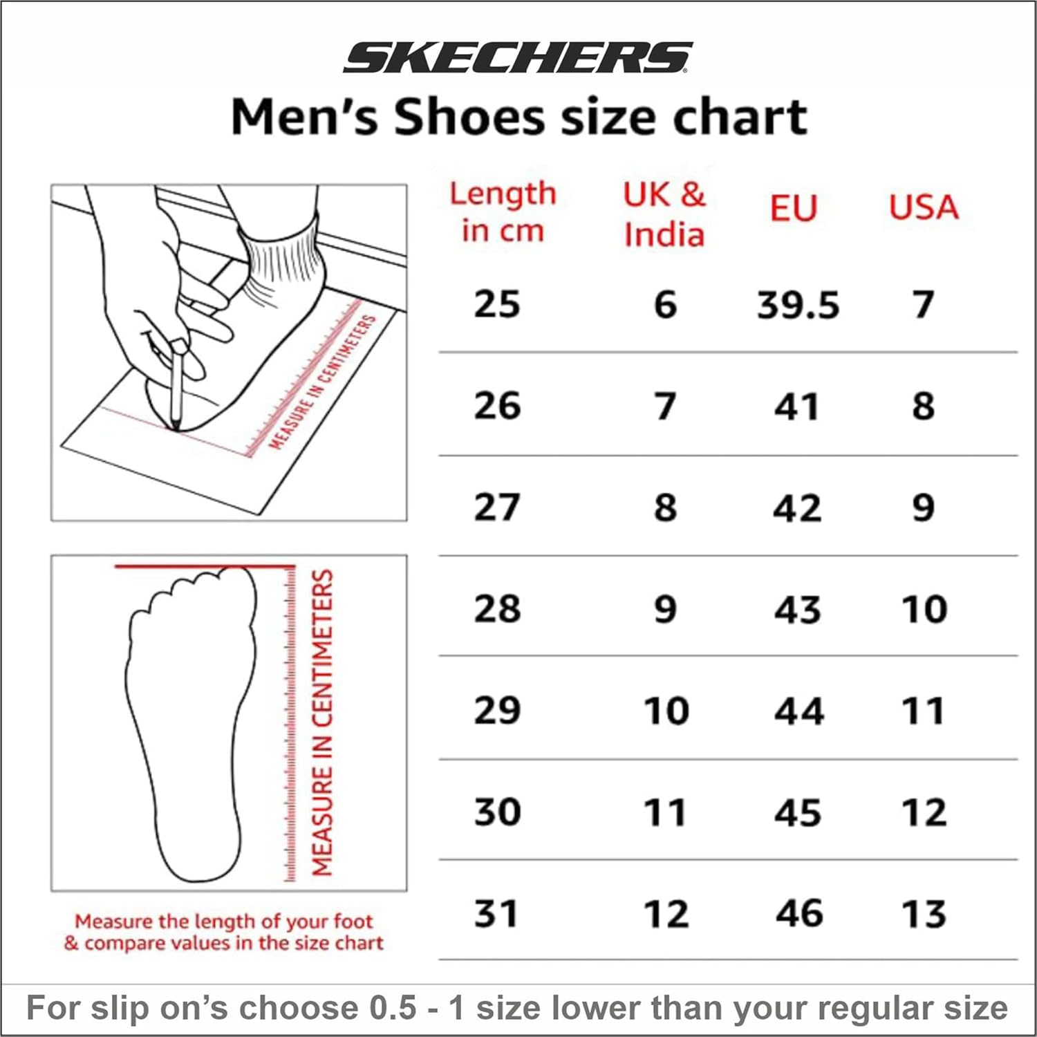 Skechers herr Summits High Range Sneakers