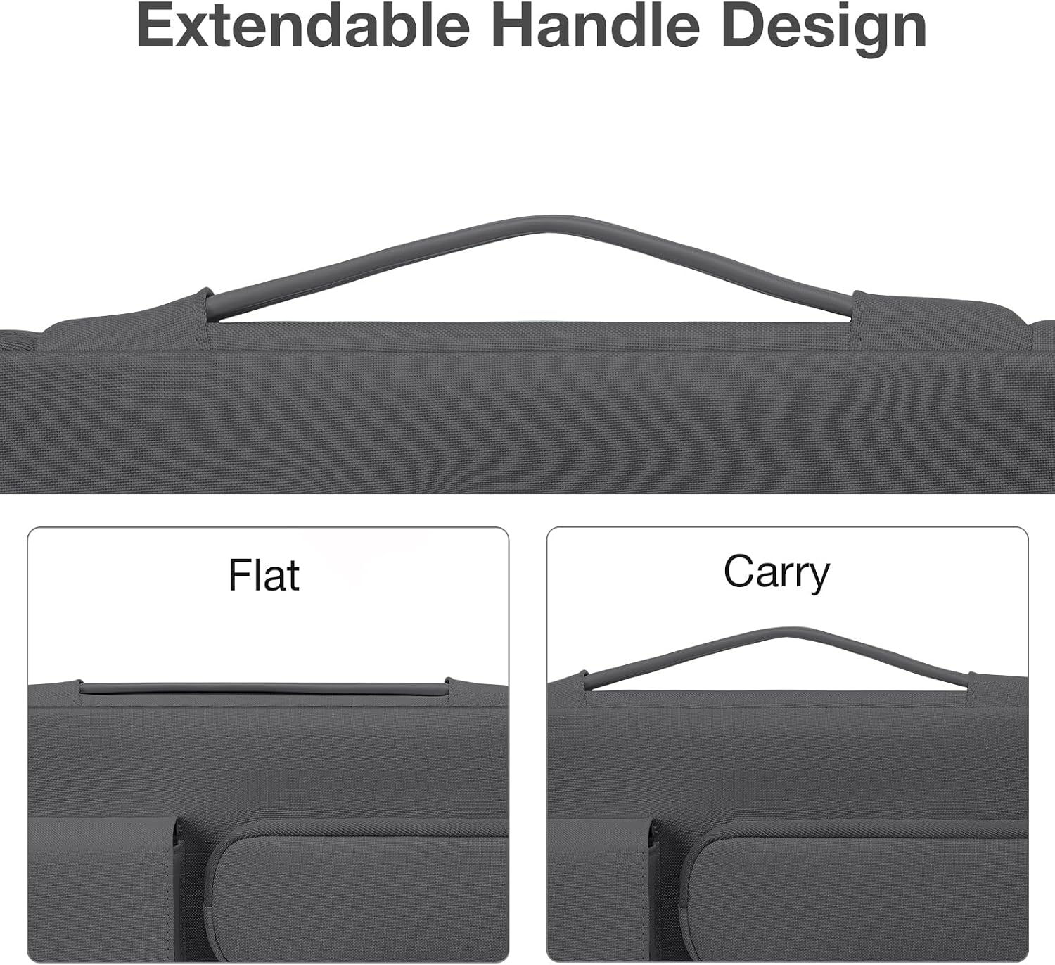 MOSISO 360 Protective Laptop Sleeve 14 inch, Laptop Sleeve Compatible with HP Dell ASUS Acer, HP Stream, Dell Latitude, IdeaPad, Side Opening Bag with 2 Raised and 1 Flapover Pockets