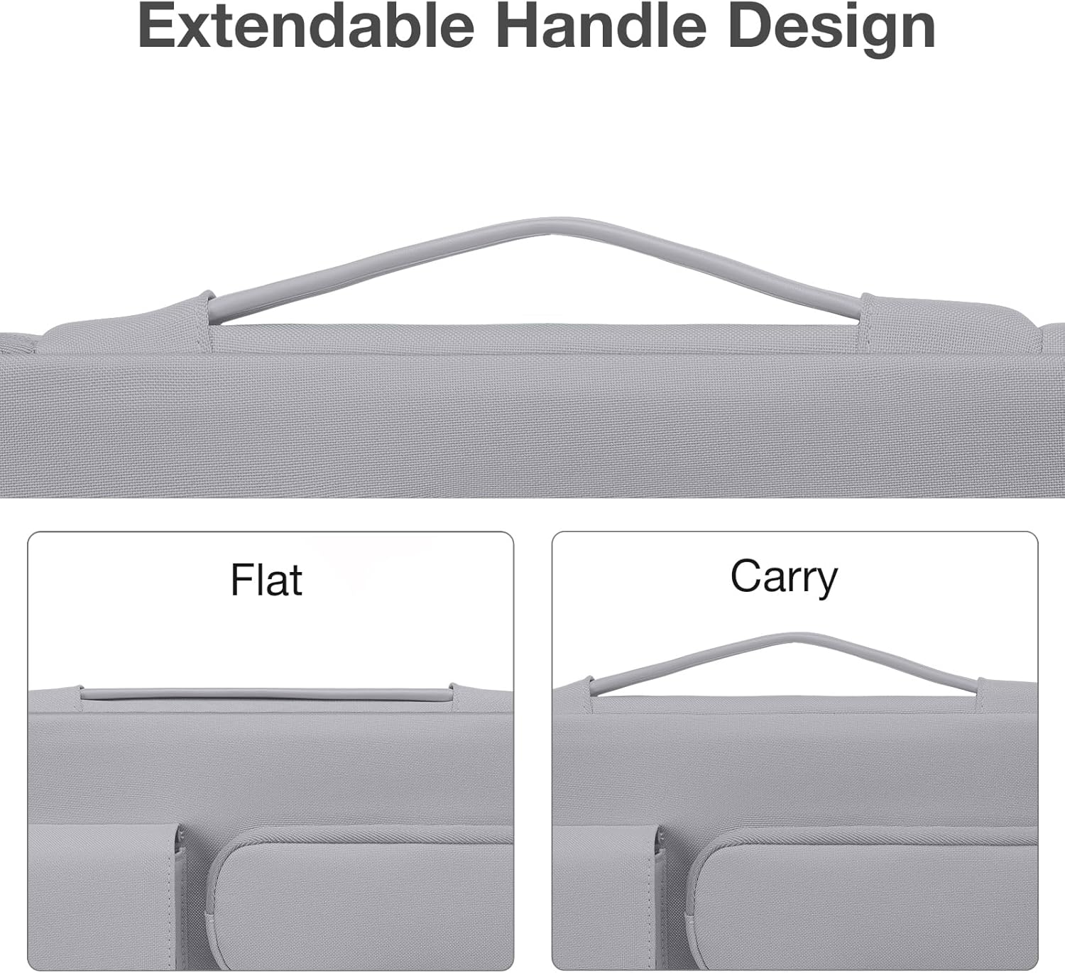 MOSISO 360 Protective Laptop Sleeve 14 inch, Laptop Sleeve Compatible with HP Dell ASUS Acer, HP Stream, Dell Latitude, IdeaPad, Side Opening Bag with 2 Raised and 1 Flapover Pockets