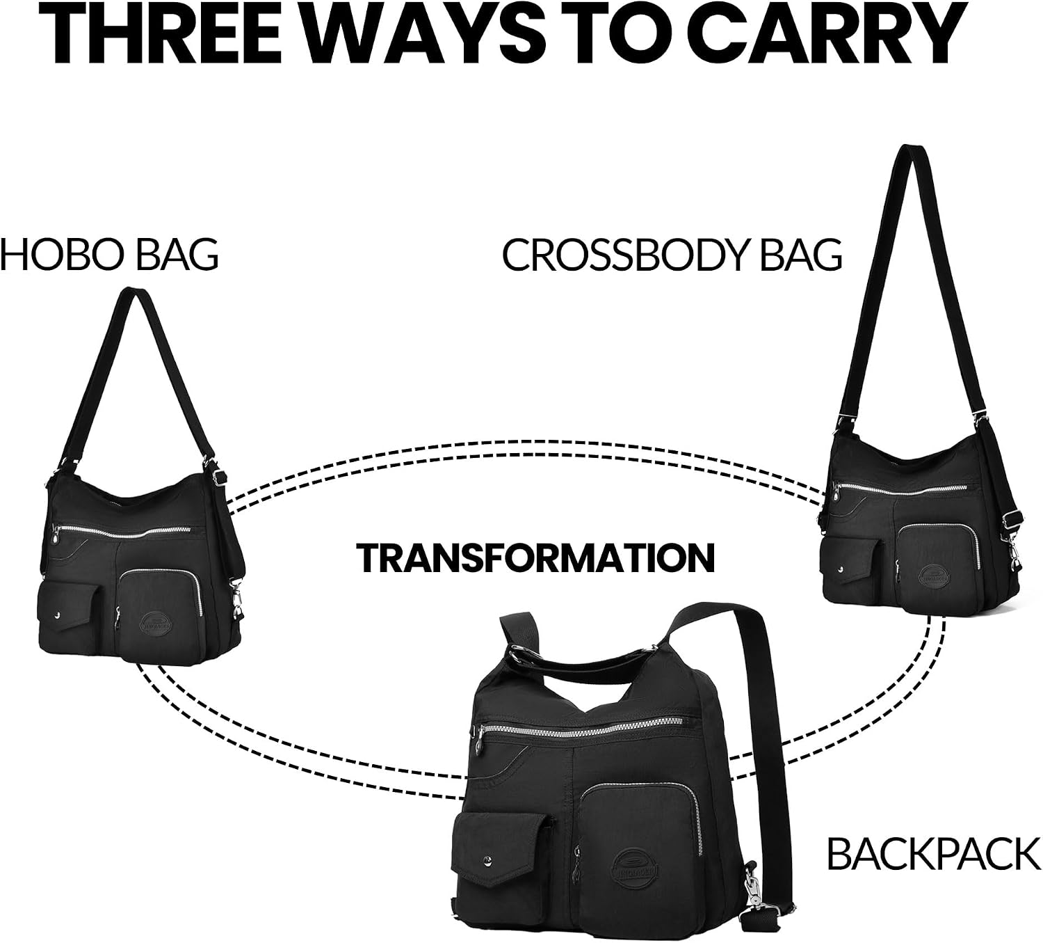 Multifunktionell hobo-väska för kvinnor med RFID-skydd, vattentät nylon, crossbody-väska, axelhandväska, konvertibel ryggsäck