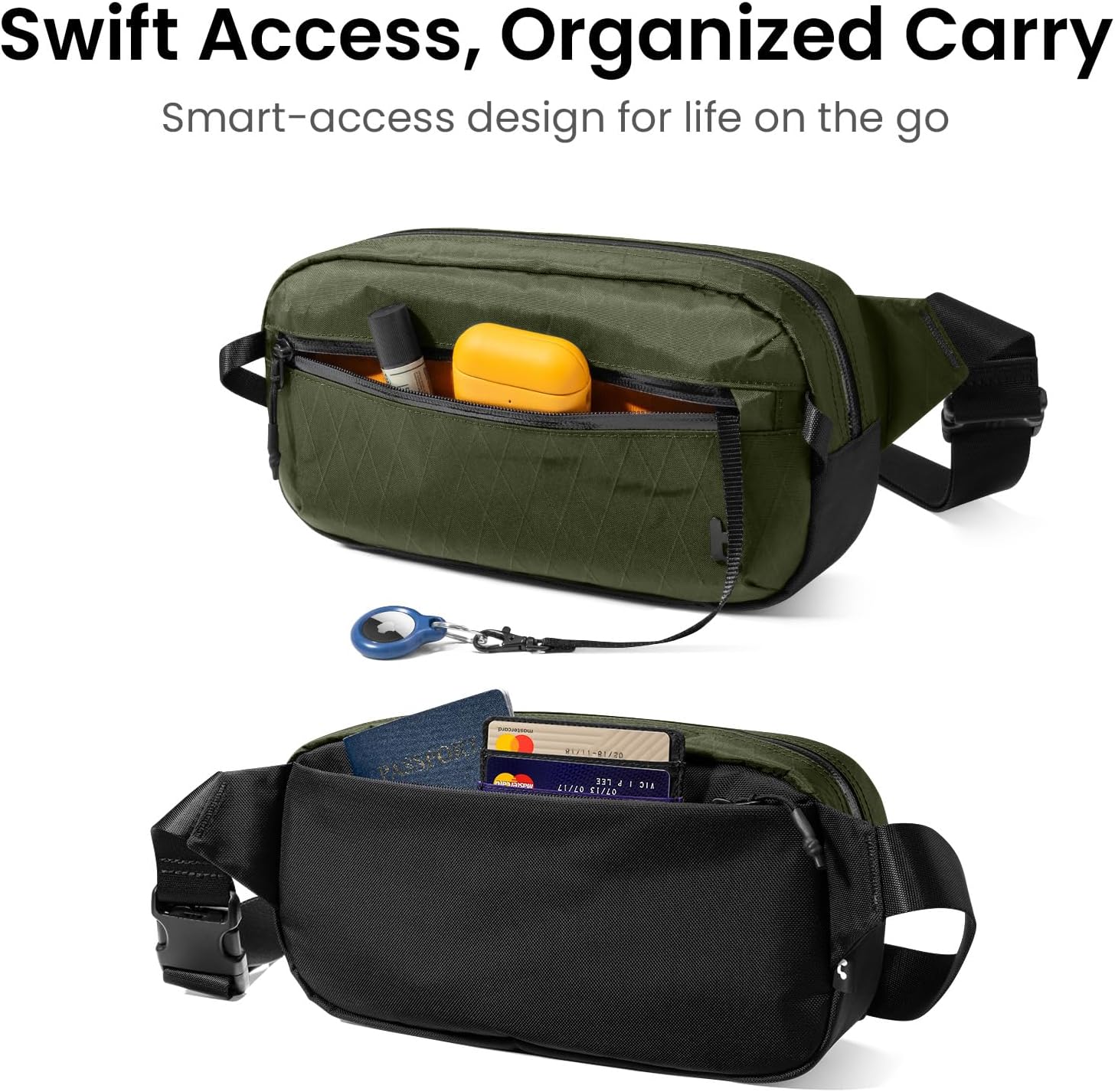 tomtoc 1,5 l crossbody väska med RFID-skydd, liten unisex axelremsväska, sling bag, lätt, vattentät sling bag, för utomhusresor, svart