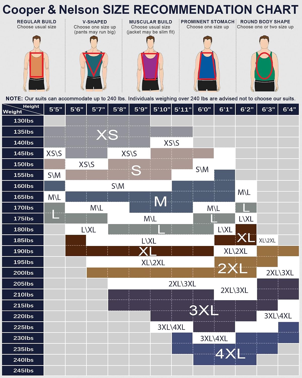 Cooper & Nelson herrkostym i smal passform, 3-delad kostym för män, en knapp, enfärgad kavaj, väst, byxor och slips, smoking-set