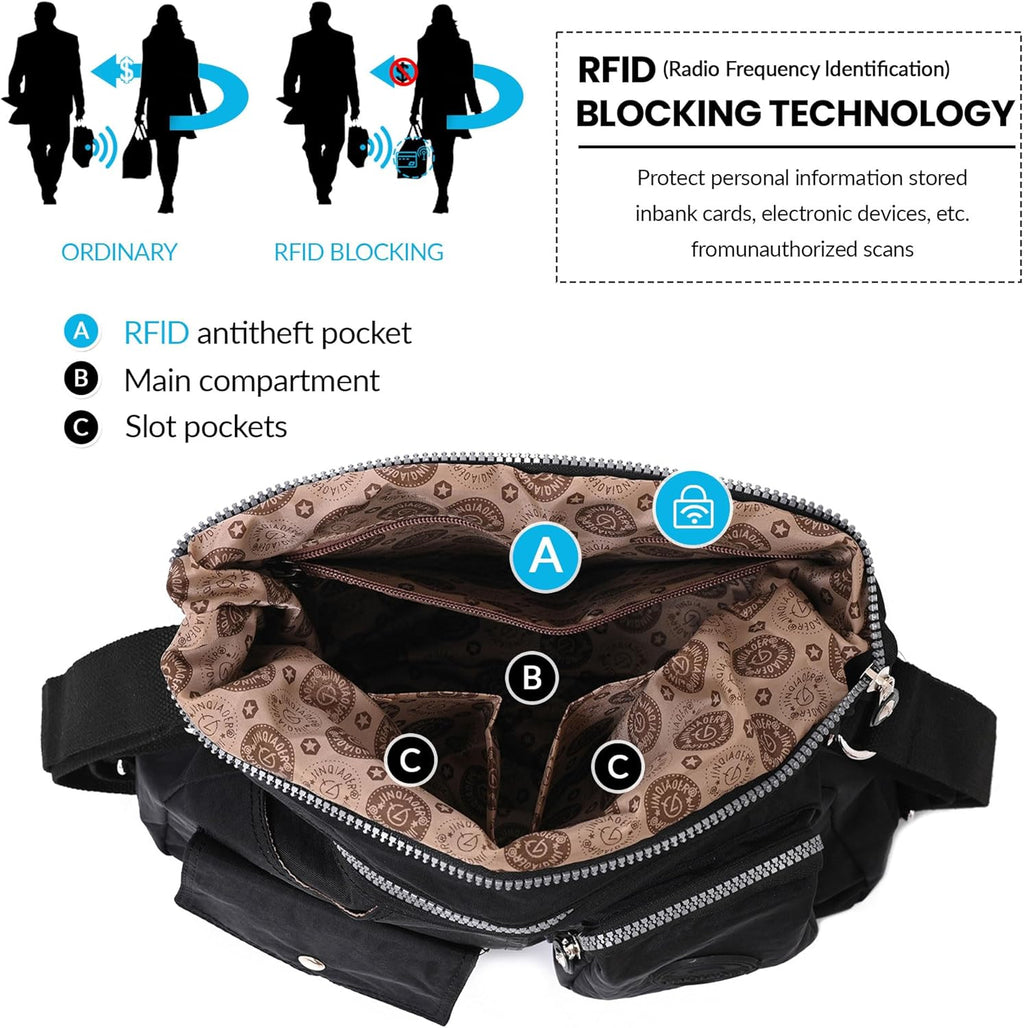 Multifunktionell hobo-väska för kvinnor med RFID-skydd, vattentät nylon, crossbody-väska, axelhandväska, konvertibel ryggsäck