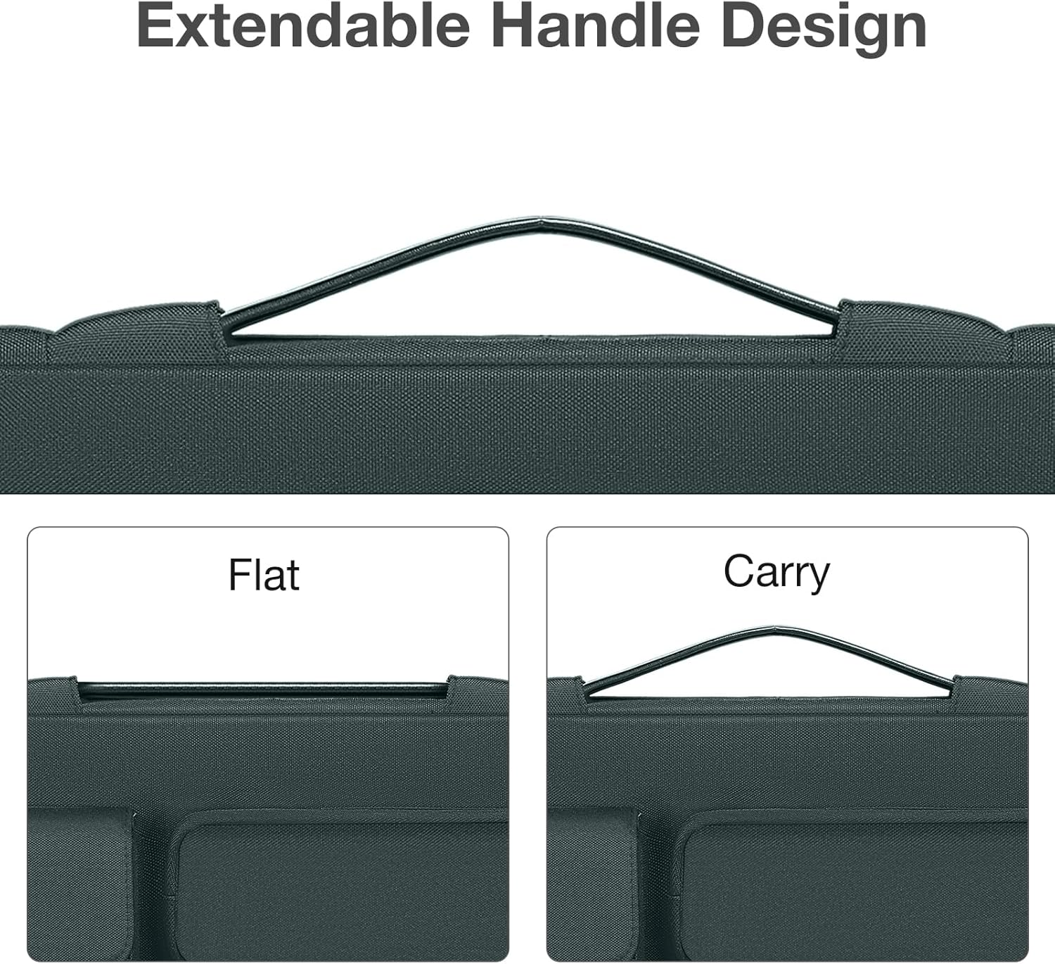 MOSISO 360 Protective Laptop Sleeve 14 inch, Laptop Sleeve Compatible with HP Dell ASUS Acer, HP Stream, Dell Latitude, IdeaPad, Side Opening Bag with 2 Raised and 1 Flapover Pockets